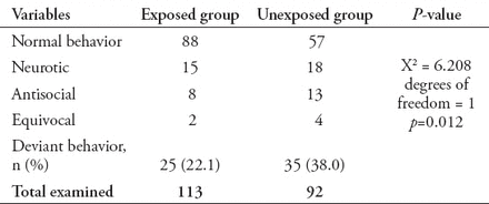 Table 5