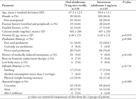 Table 1