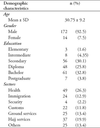 Table 1