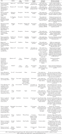 Table 1