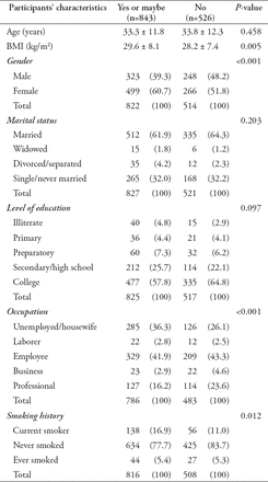 Table 1