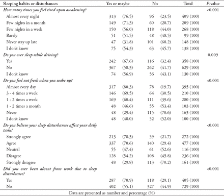 Table 5