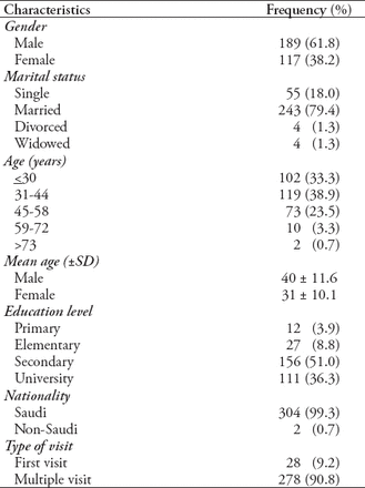 Table 2