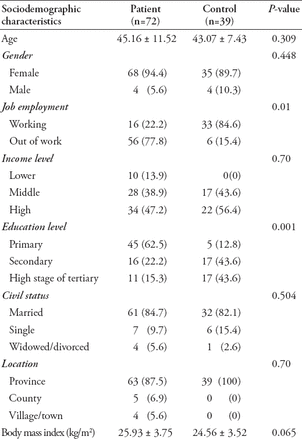 Table 1