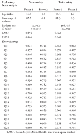 Table 2