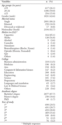 Table 1