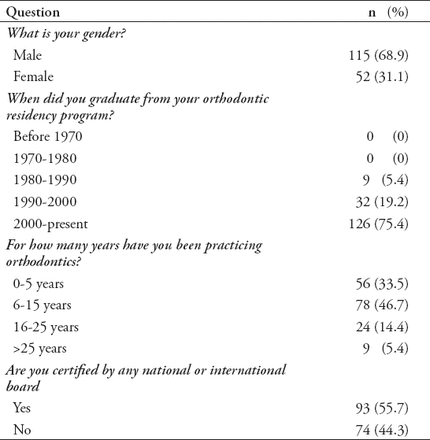 Table 1