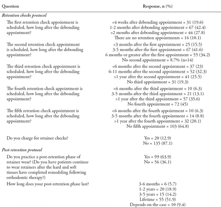 Table 3