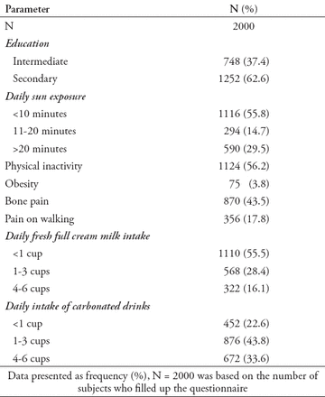 Table 1