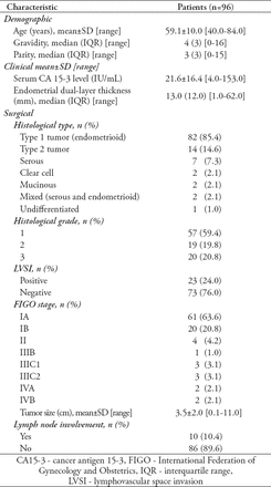 Table 1