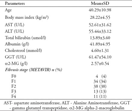 Table 1