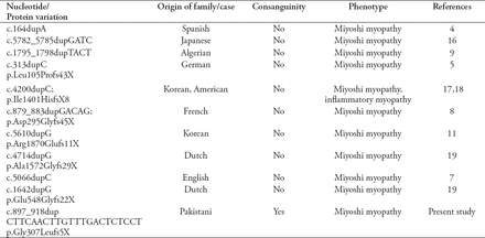 Table 2