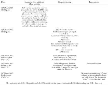 Table 1