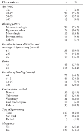 Table 1