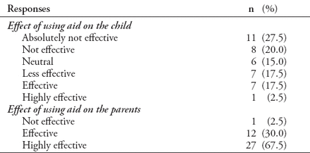 Table 3