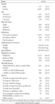 Table 1