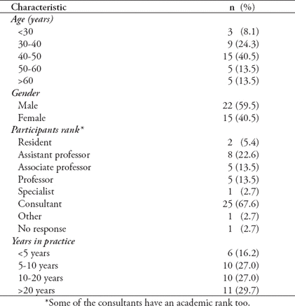 Table 1