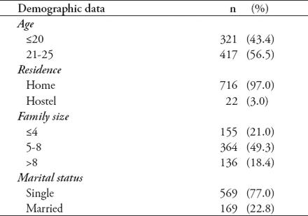 Table 1