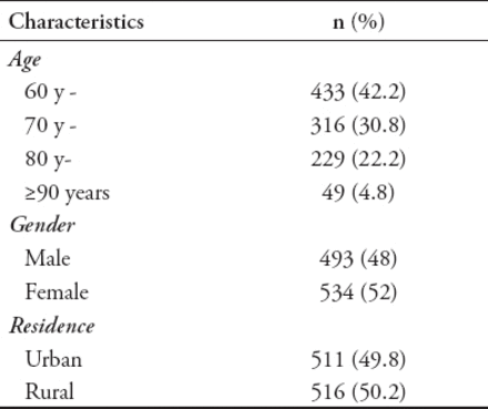 Table 2