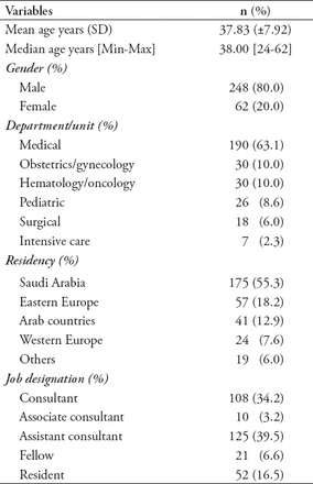 Table 1