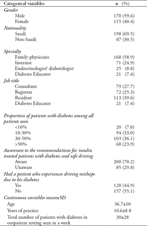 Table 1