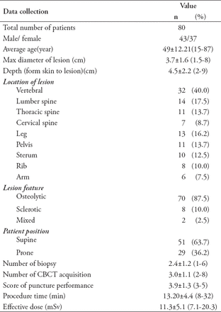 Table 1