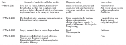 Table 1