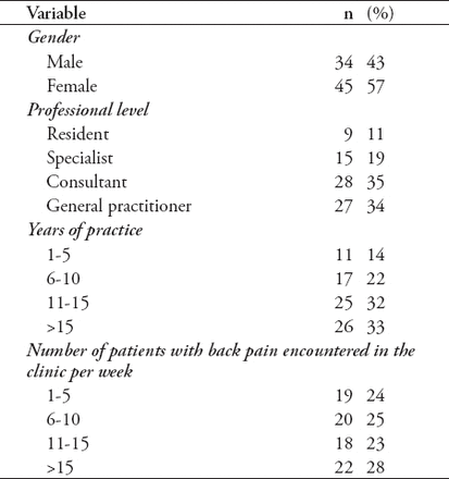 Table 1