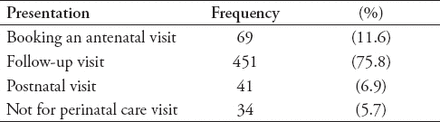 Table 4