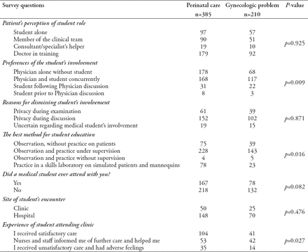 Table 5