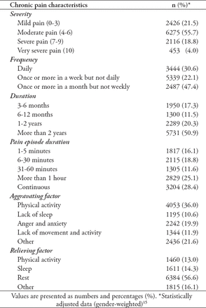 Table 2