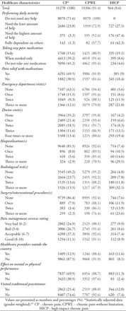 Table 3