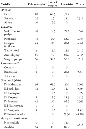 Table 6