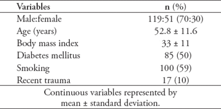 Table 1