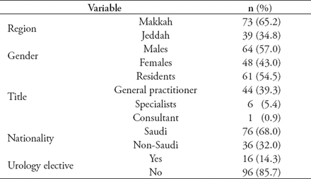 Table 1