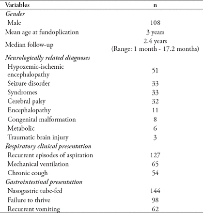 Table 1