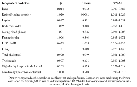 Table 3