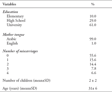 Table 2